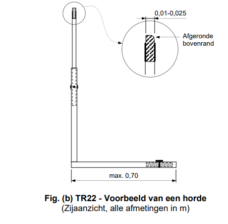 Horden C0295 Zijaanzicht.png